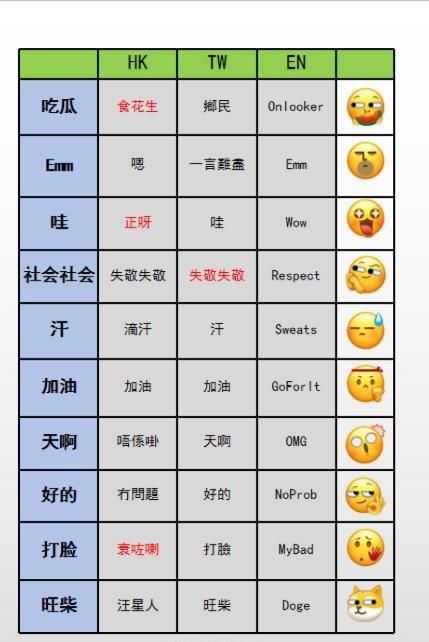 娱乐吃瓜英文翻译,Entertainment Gossips: Unveiling the Latest Buzz in the Celebrity World